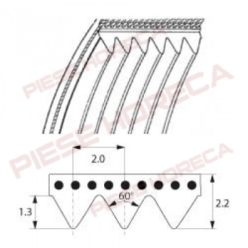 Curea MEGADINE profil TB2, lungime-360mm, latime-16mm, 8varfuri. Pentru feliatoare roboti de bucatarie, masini de curatat cartofi